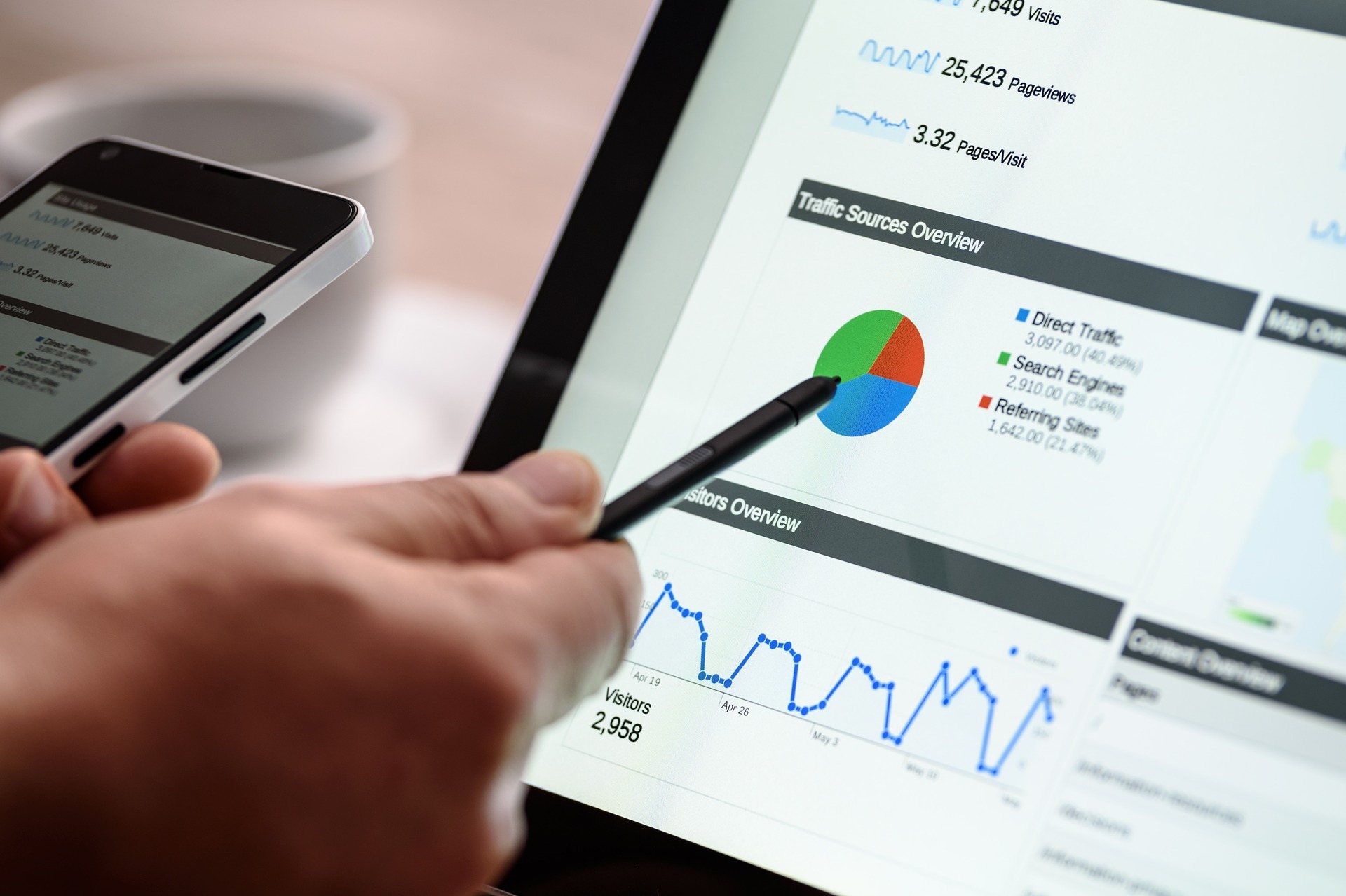 Swell_System_What_is_a_Marketing_Agency What is a marketing agency