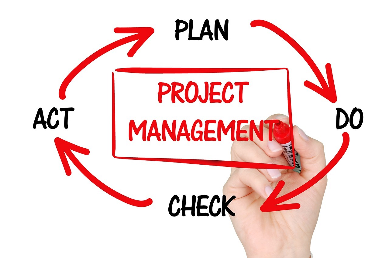 project-management-2738521_1280 team and project management