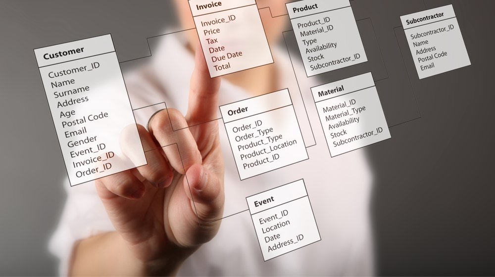 Database-Design crm system