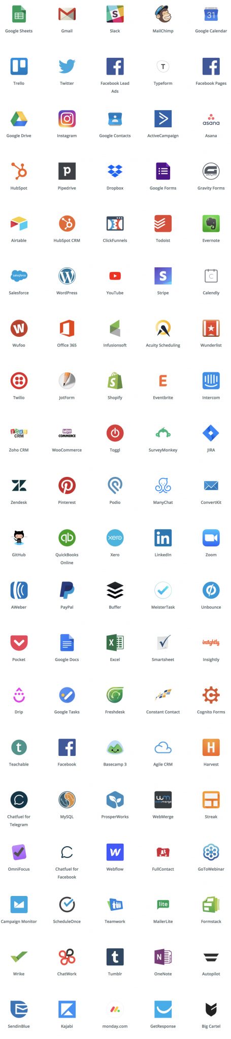 SWELLEnterprise All-in-one Suite For Agencies 10 Zapier Integrations
